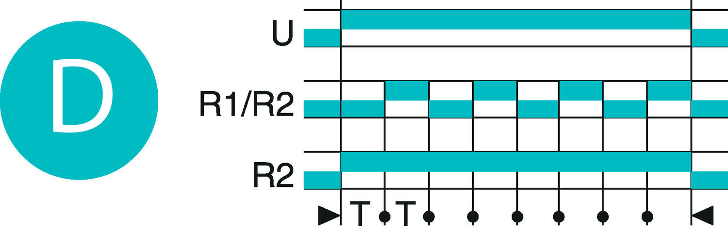 BM2R_function_D.eps