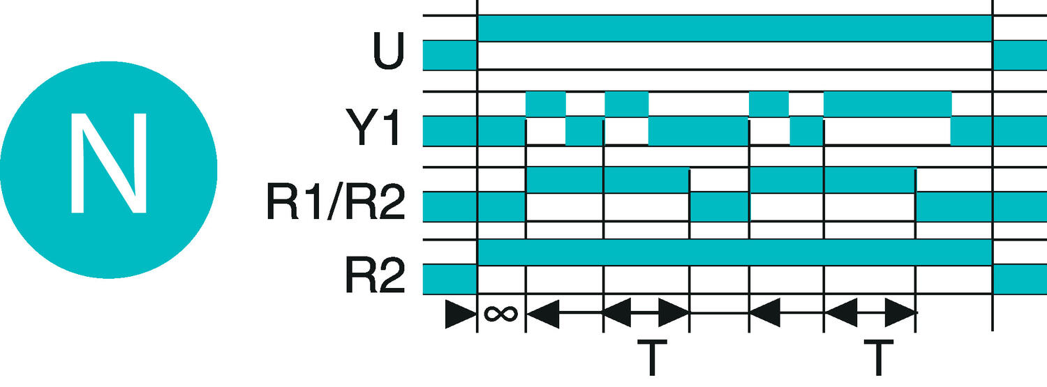 BM2R_function_N.eps