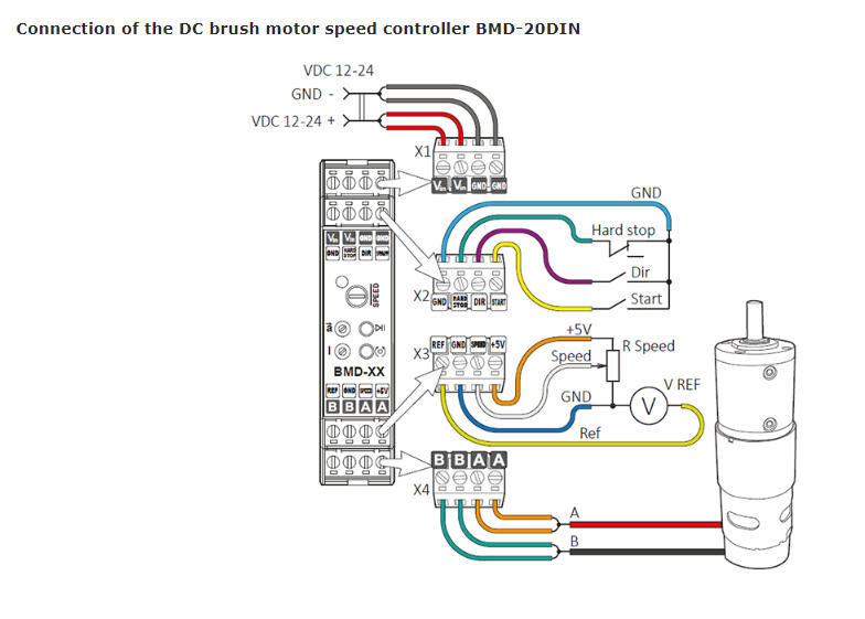 BMD-20DIN - Inkoppling.png