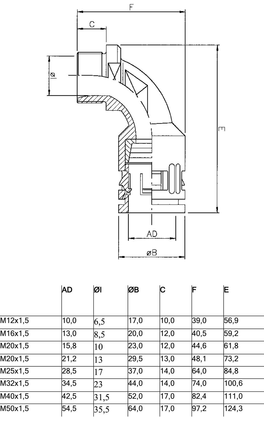 Bojd_snabbkoppling_90°M.eps