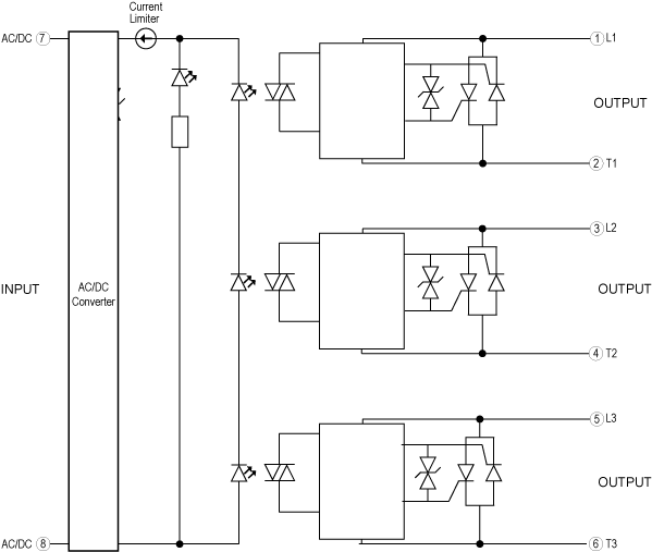 CA_GN3_-AC_DC-zero-cross.png