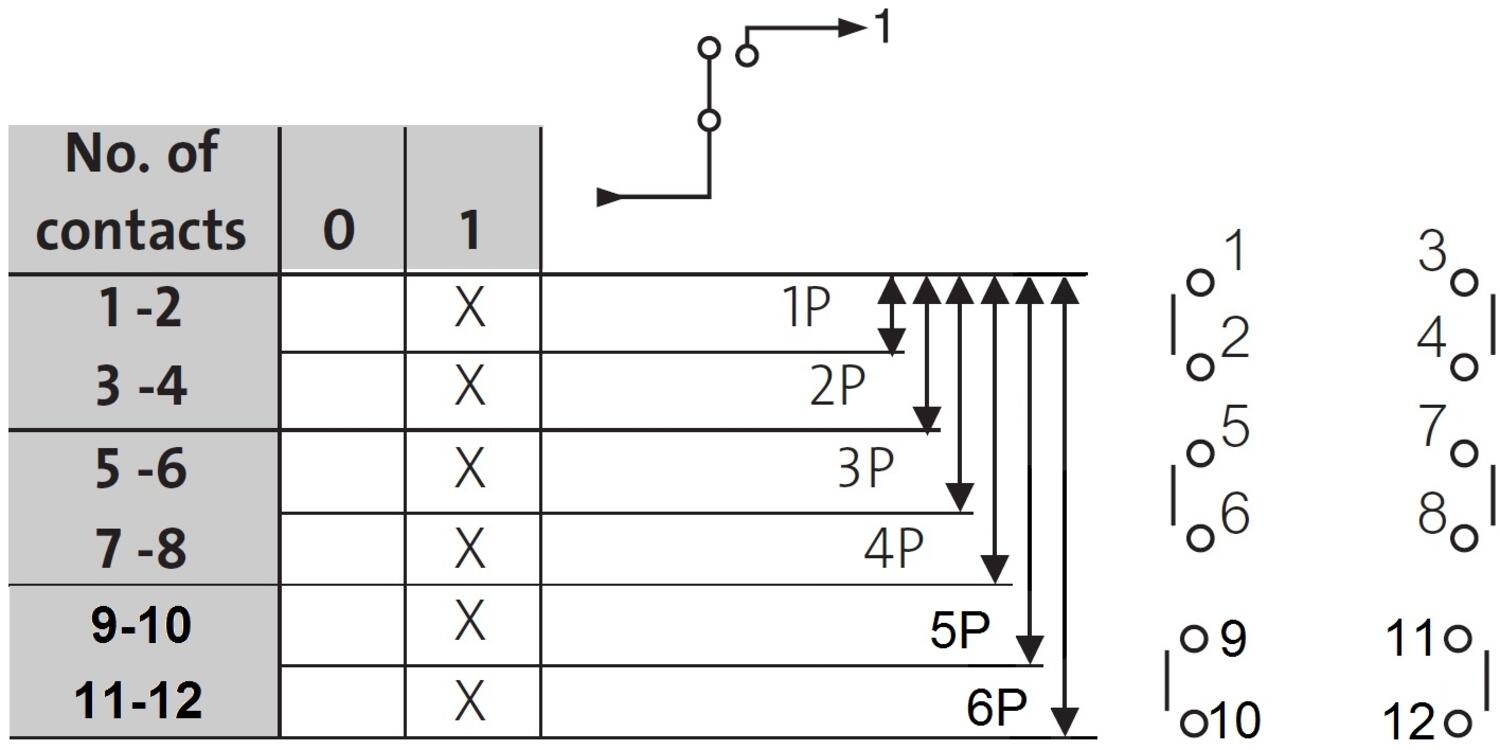Cam Switch 0-1 1-6-poles.jpg