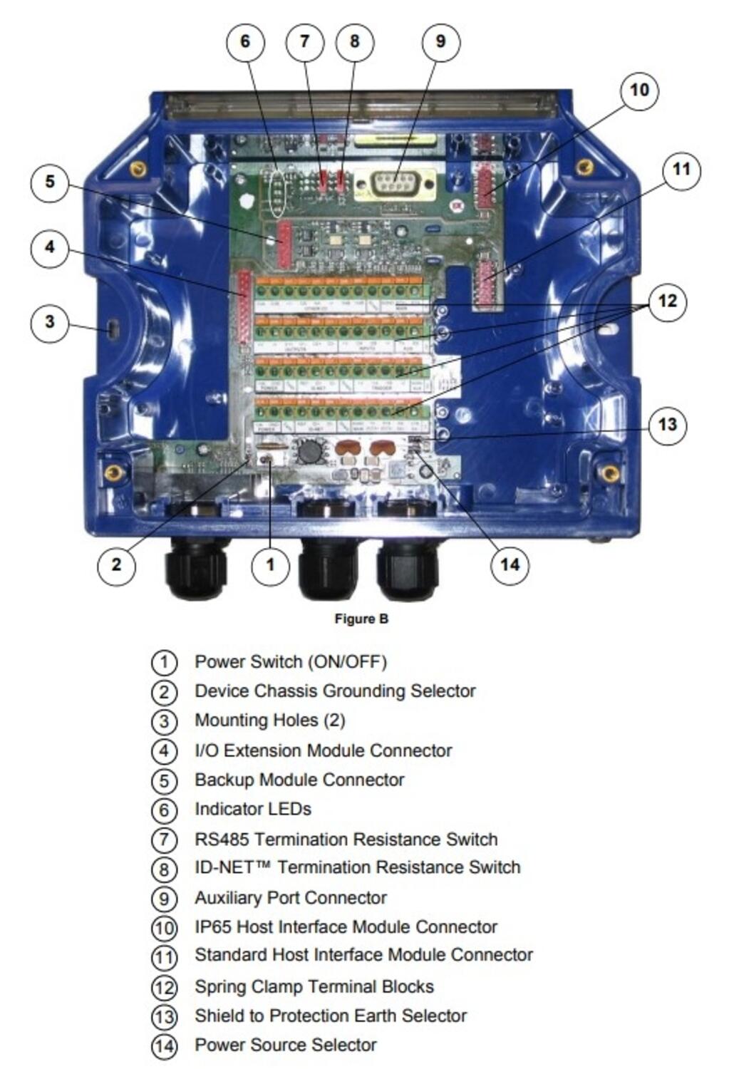 CBX500 connections_1.jpg