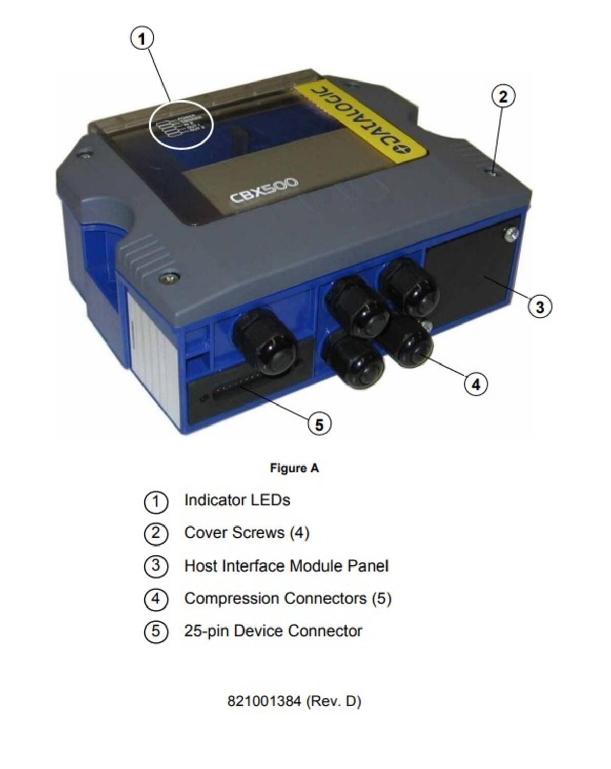CBX500 connections.jpg
