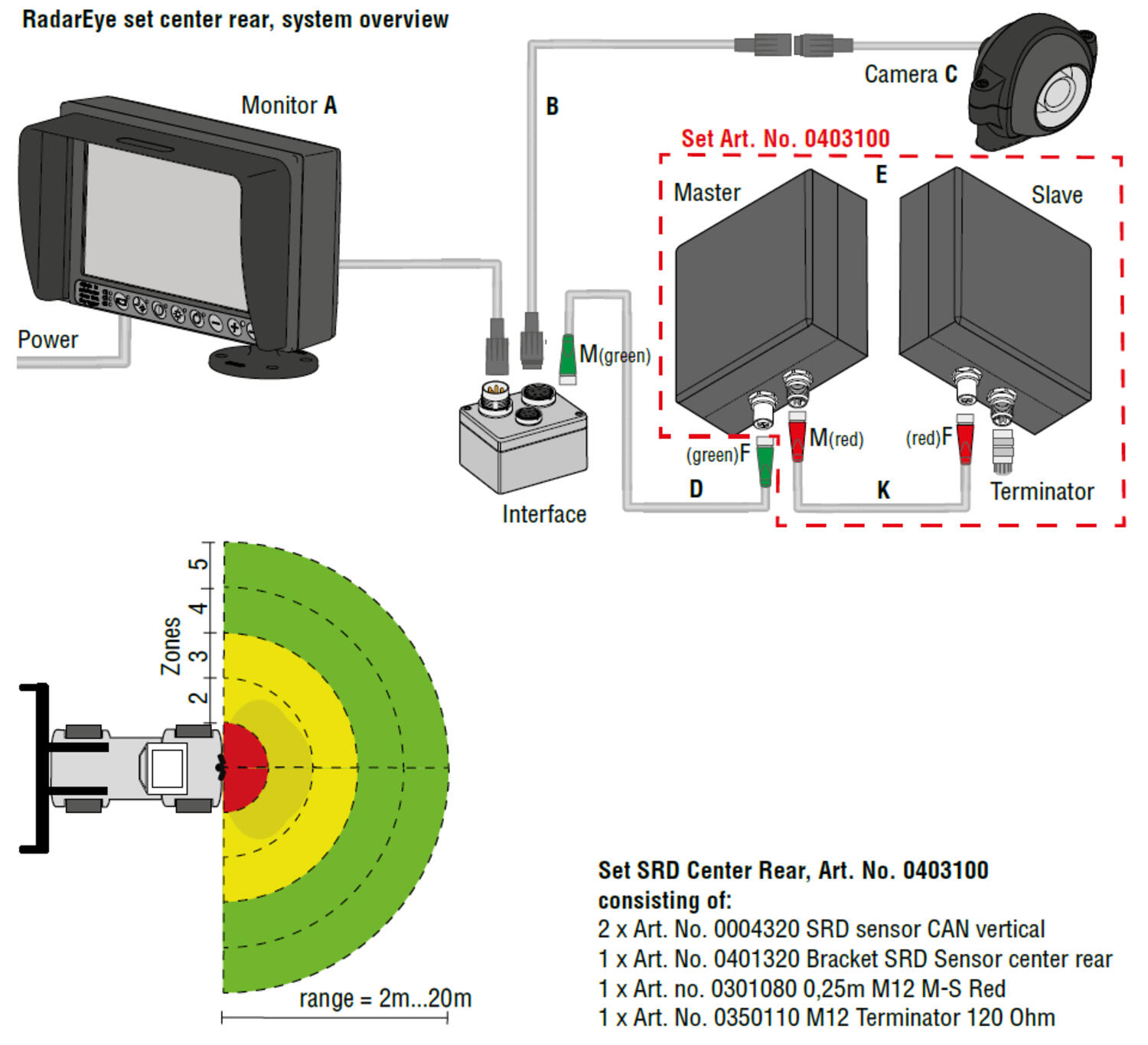 Center-Rear SRD set.PNG
