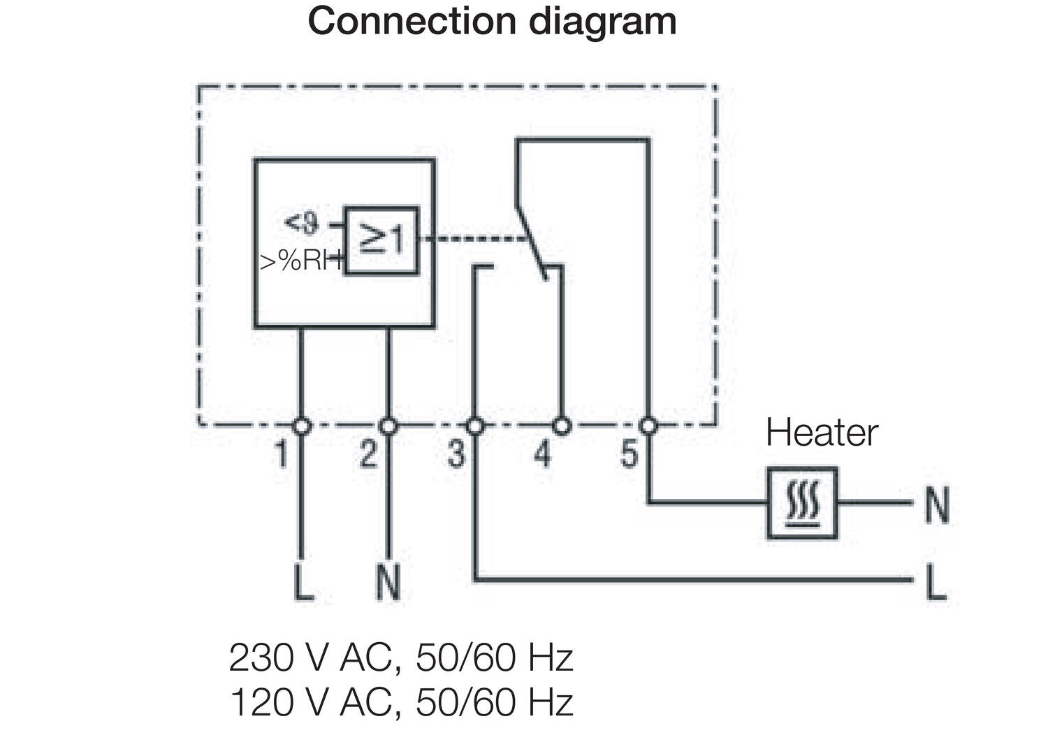 Connecting drawing to ETF012