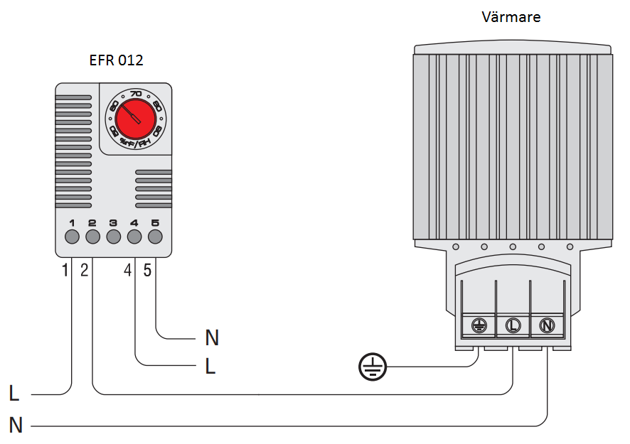 Connection application Hygrostat EFR012.png
