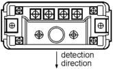 Connection J series photoelectric sensor