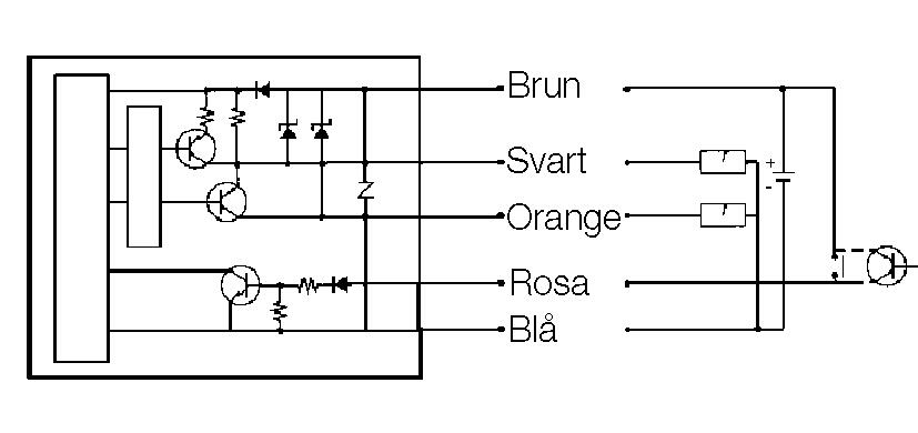 Connections