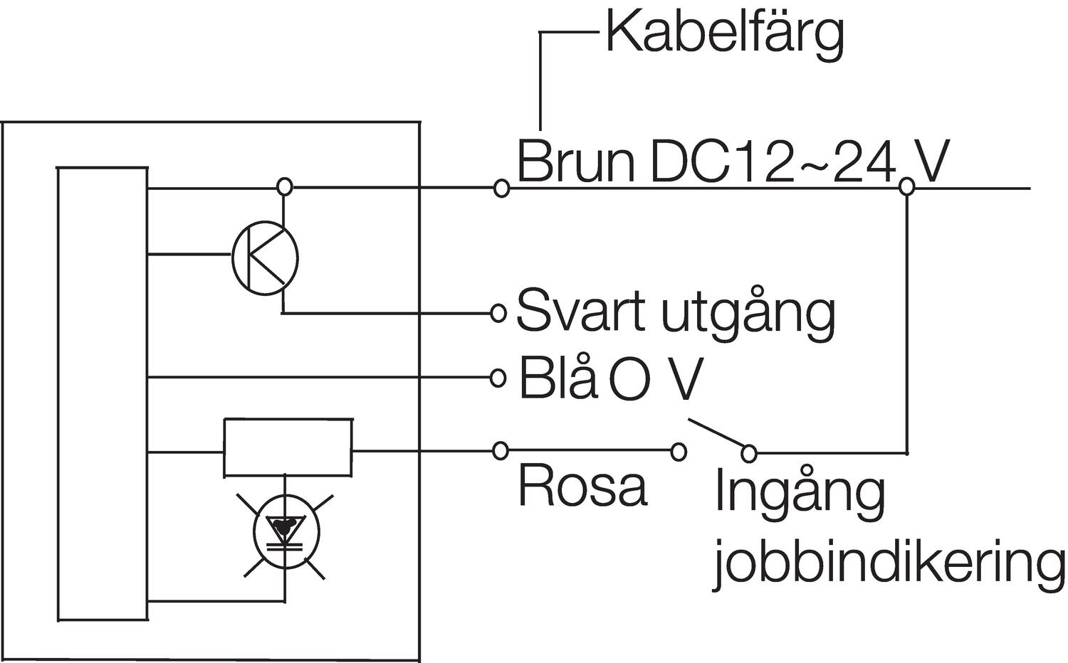Connnection, receiver