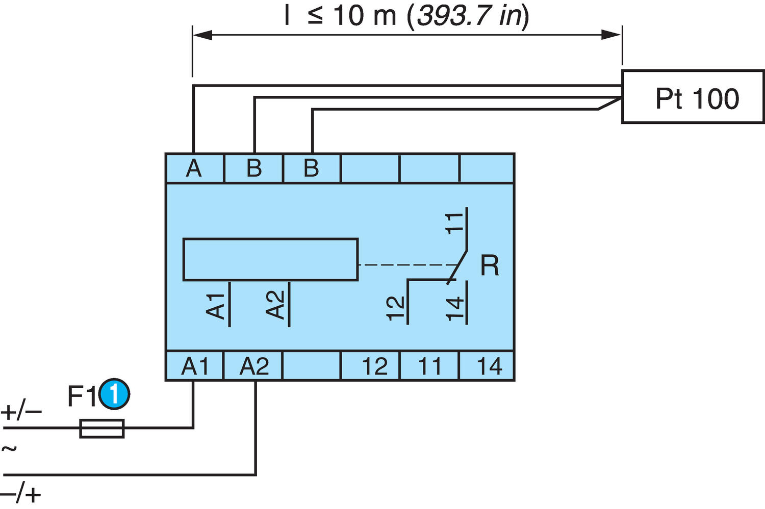 Control relay HT81