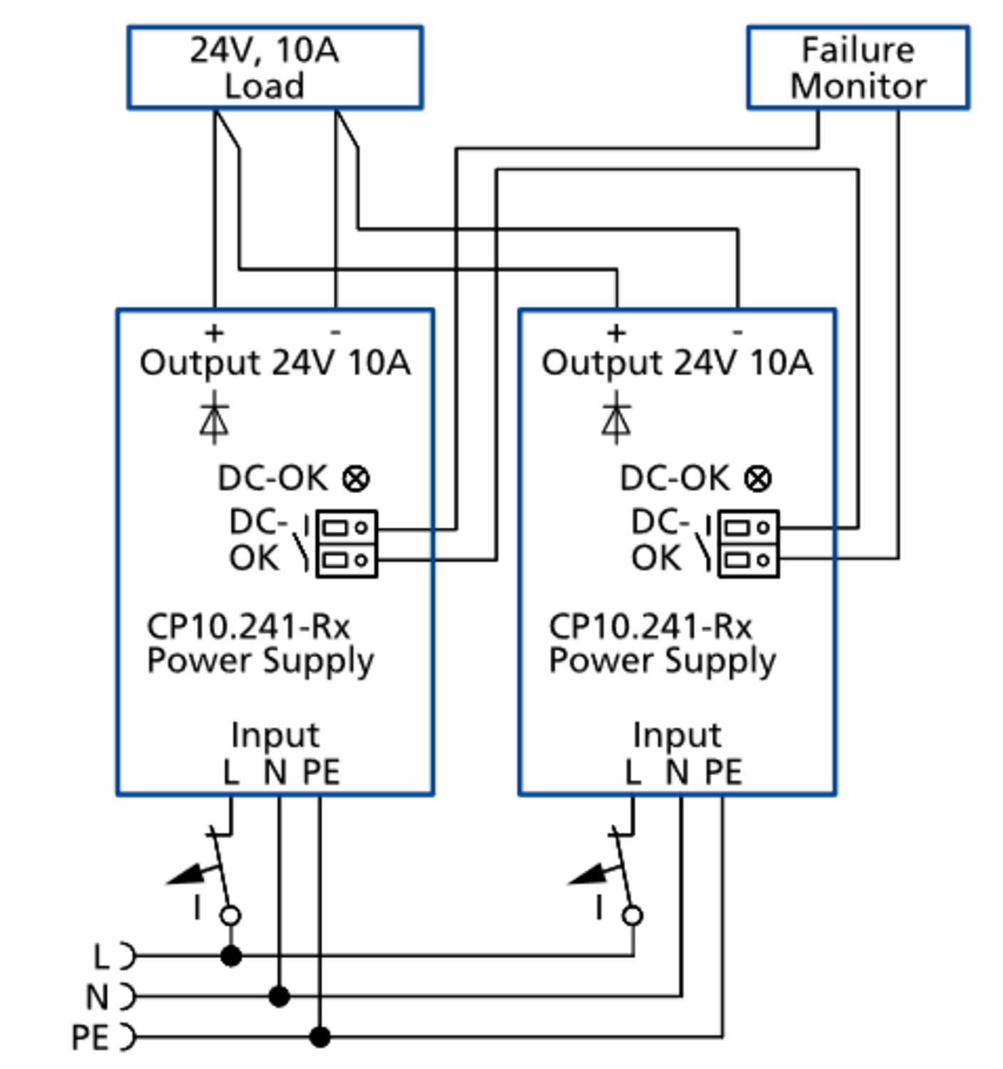 cp10e241-rx_Wiring diagram, 1+1 Redundancy for 10A outputcurrent.png
