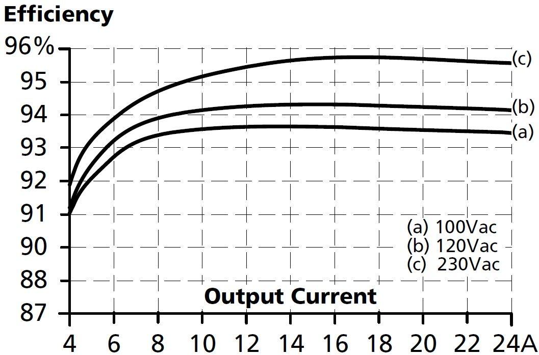 CP20.241 VIRKNINGSGRAD.JPG