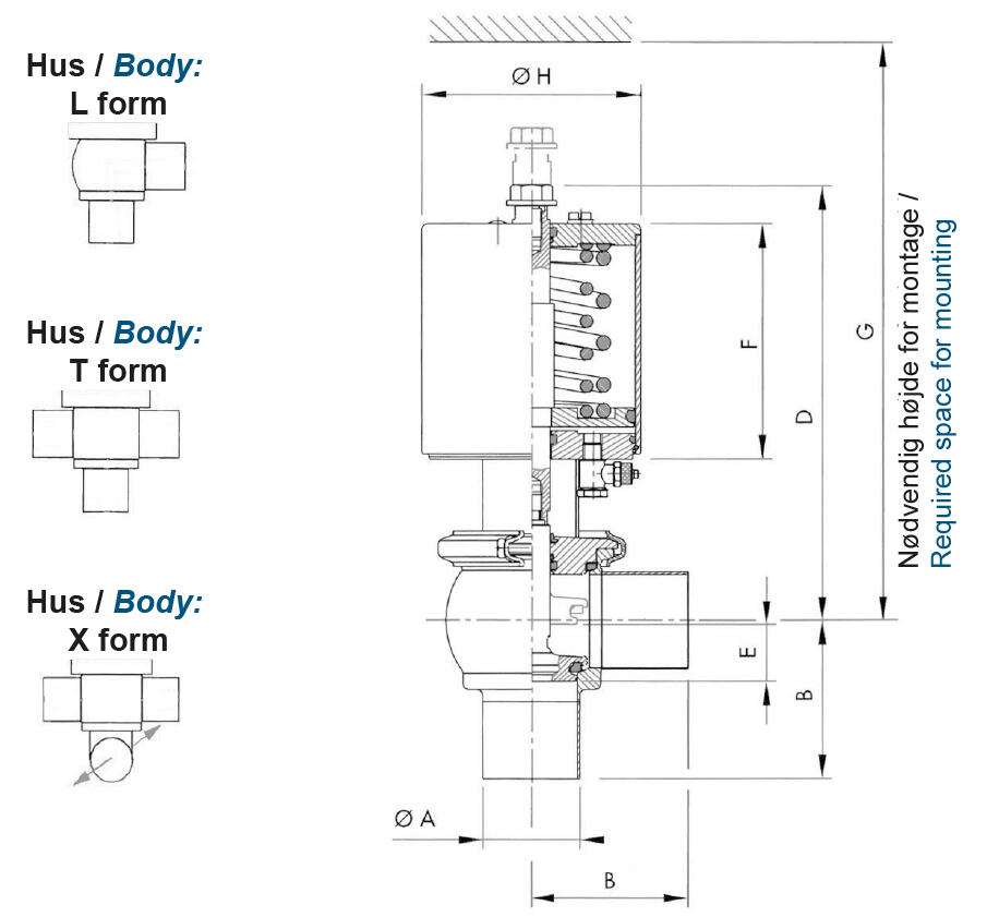 DE-B AKTUATOR SAEDEVENTIL.tif