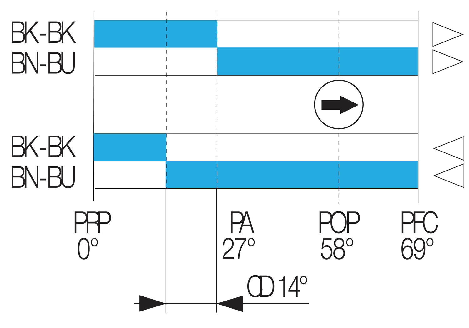 Diagram 83 873.