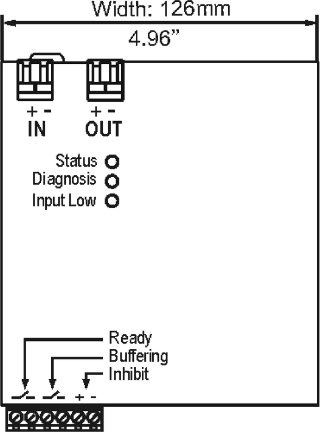Dimensions UC10.241 6 kWs