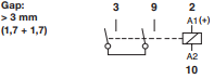 Kraftkontakt double make C3 schematic with linked contacts 3 and 9, coil terminals A1 and A2, and a gap over 3 mm