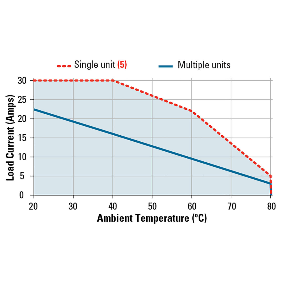 DR22_DC_Thermal_2.tif