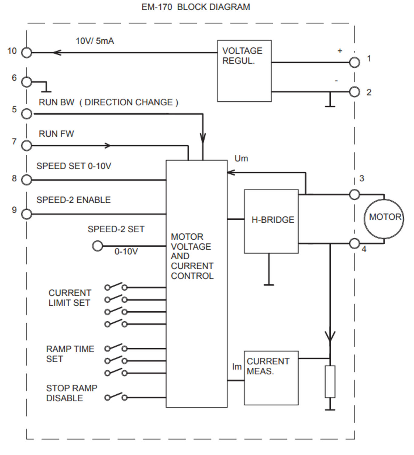 em-170 connection.png