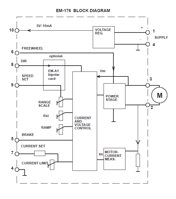 EM-176 block diagram.PNG