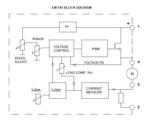 EM-185 block diagram.PNG