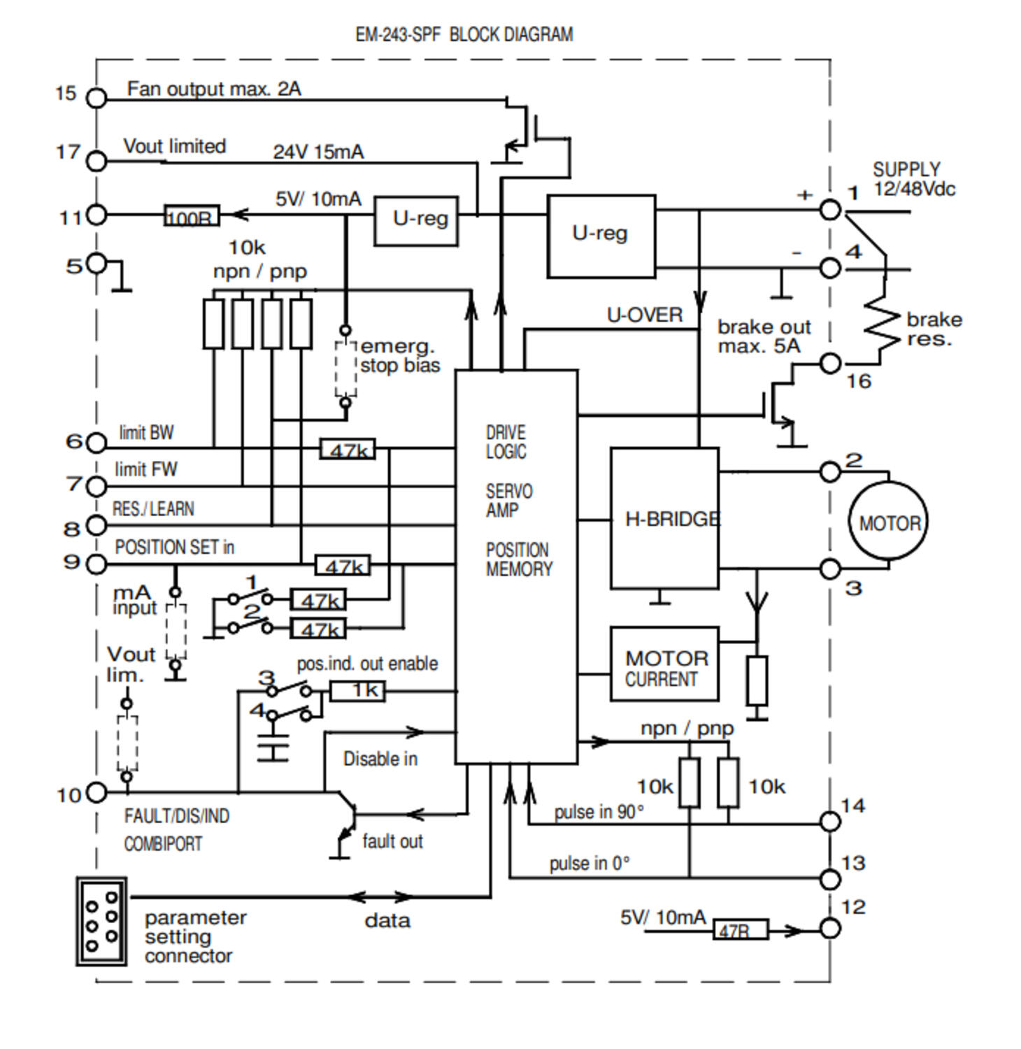 EM-243-SPF - Block diagram.PNG