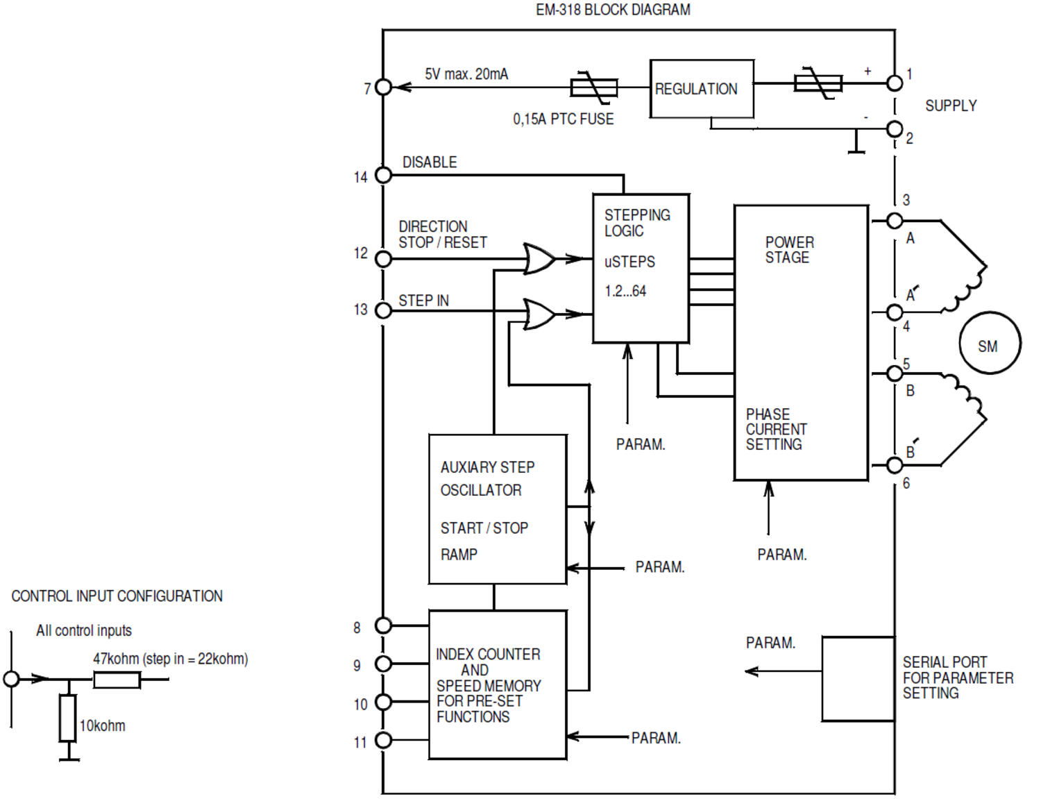 EM-318_blockdiagram.tif