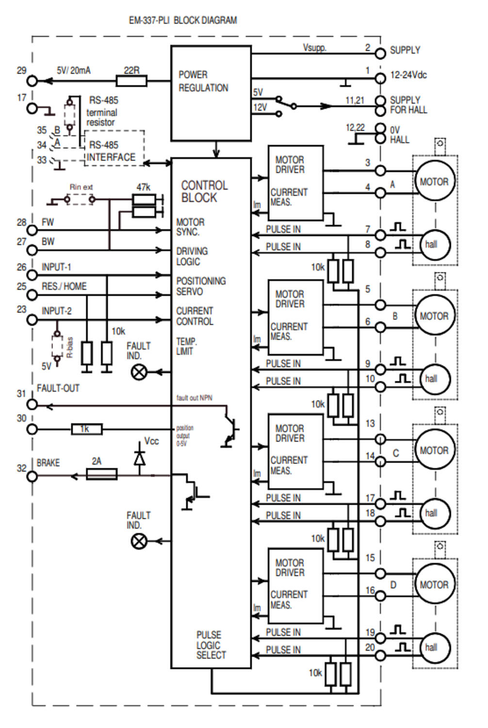 EM-337-PLI block diagram.png