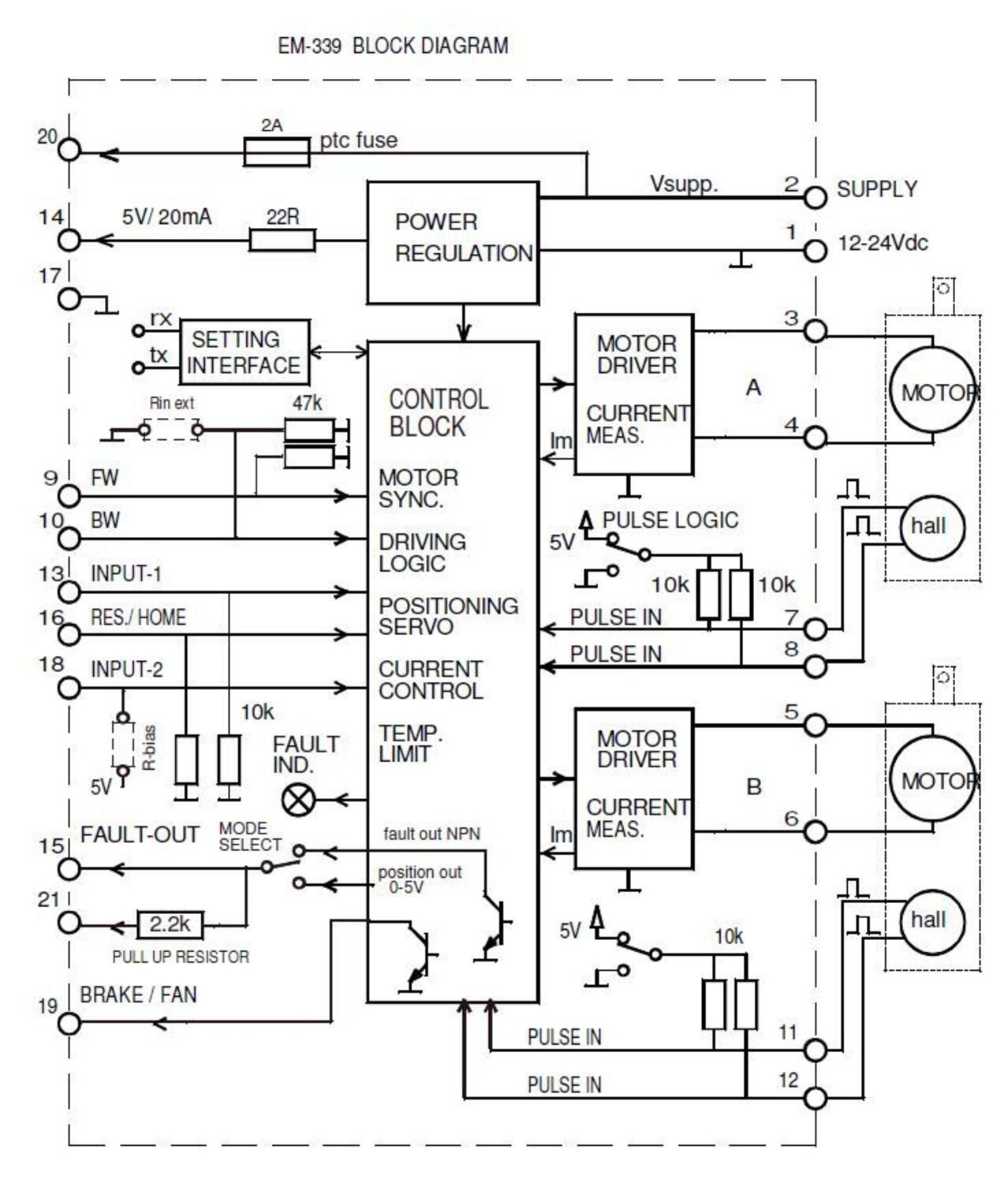EM-339-PLI block diagram (2).jpg