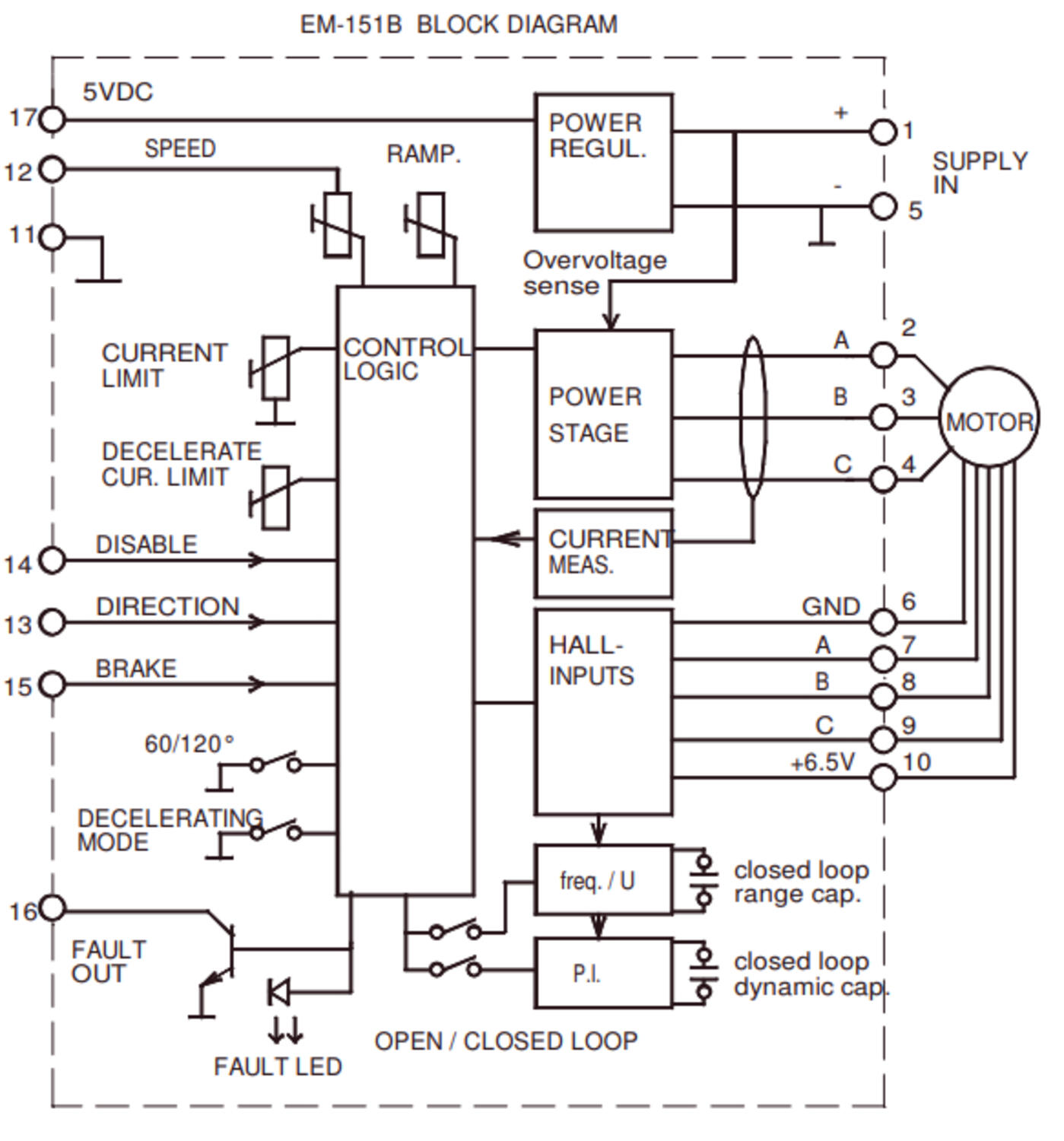 em151b connection.png
