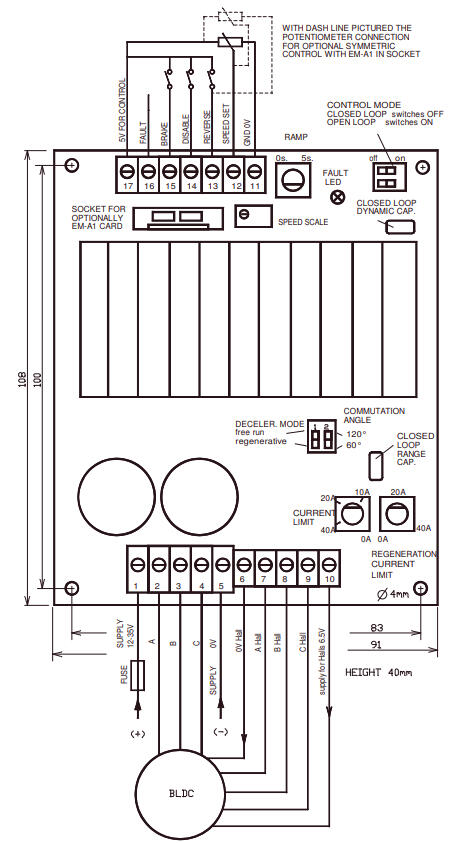 EM151b dimensions.png