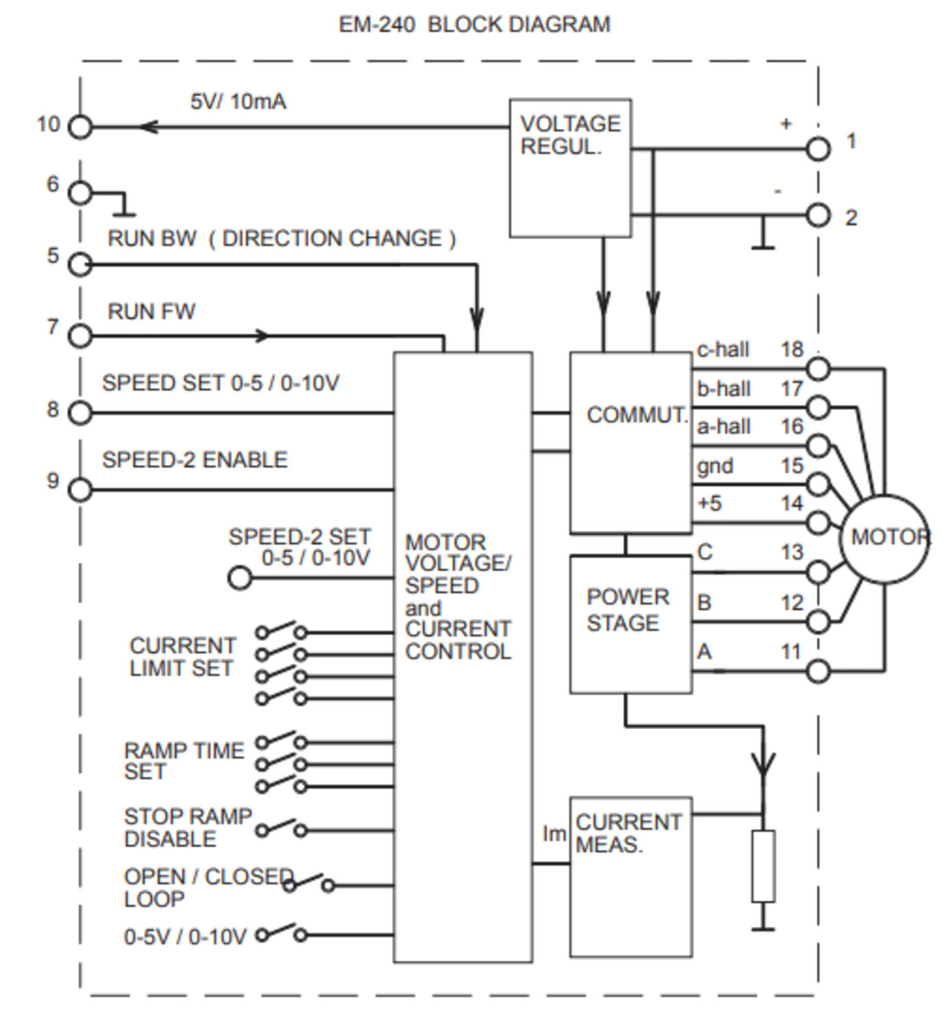 EM240 connections.png