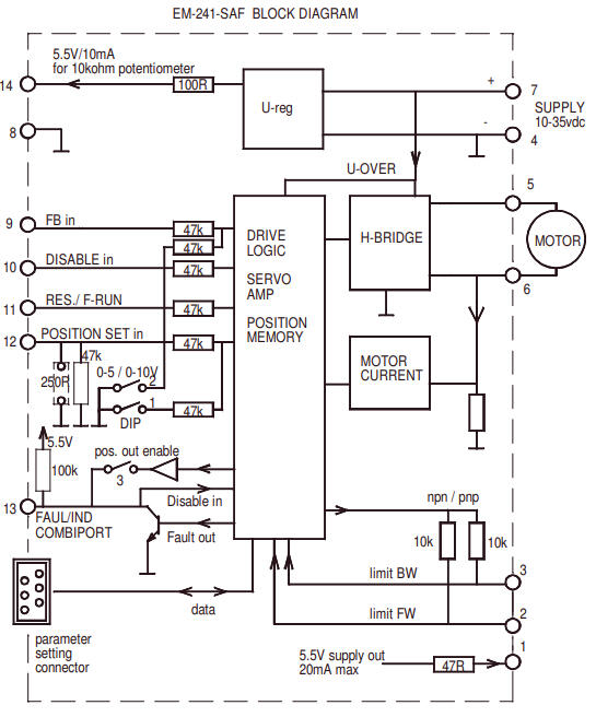 EM241SAF connections.png