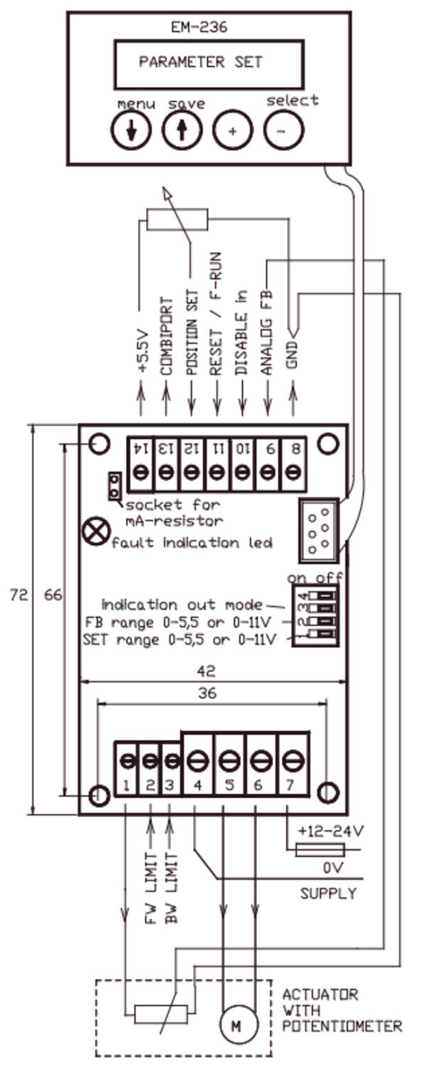 EM241SAF dimensions.png