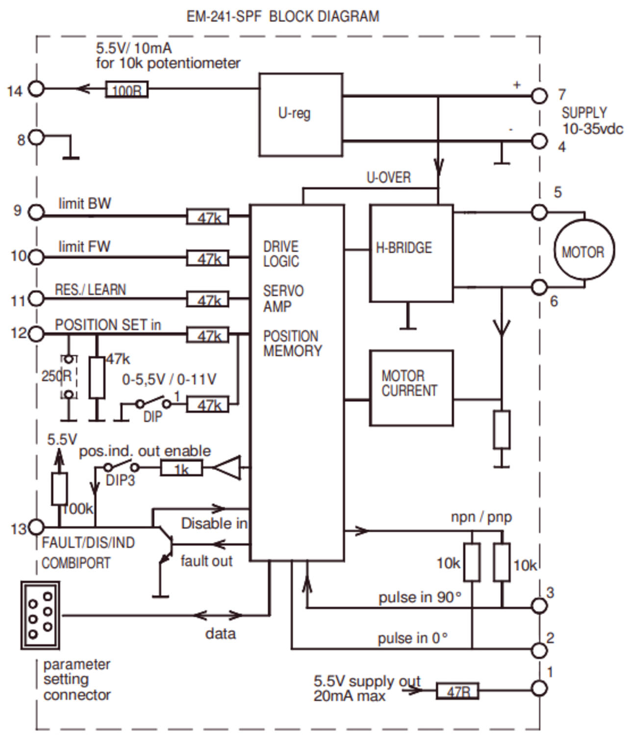 EM241SPF connections.png
