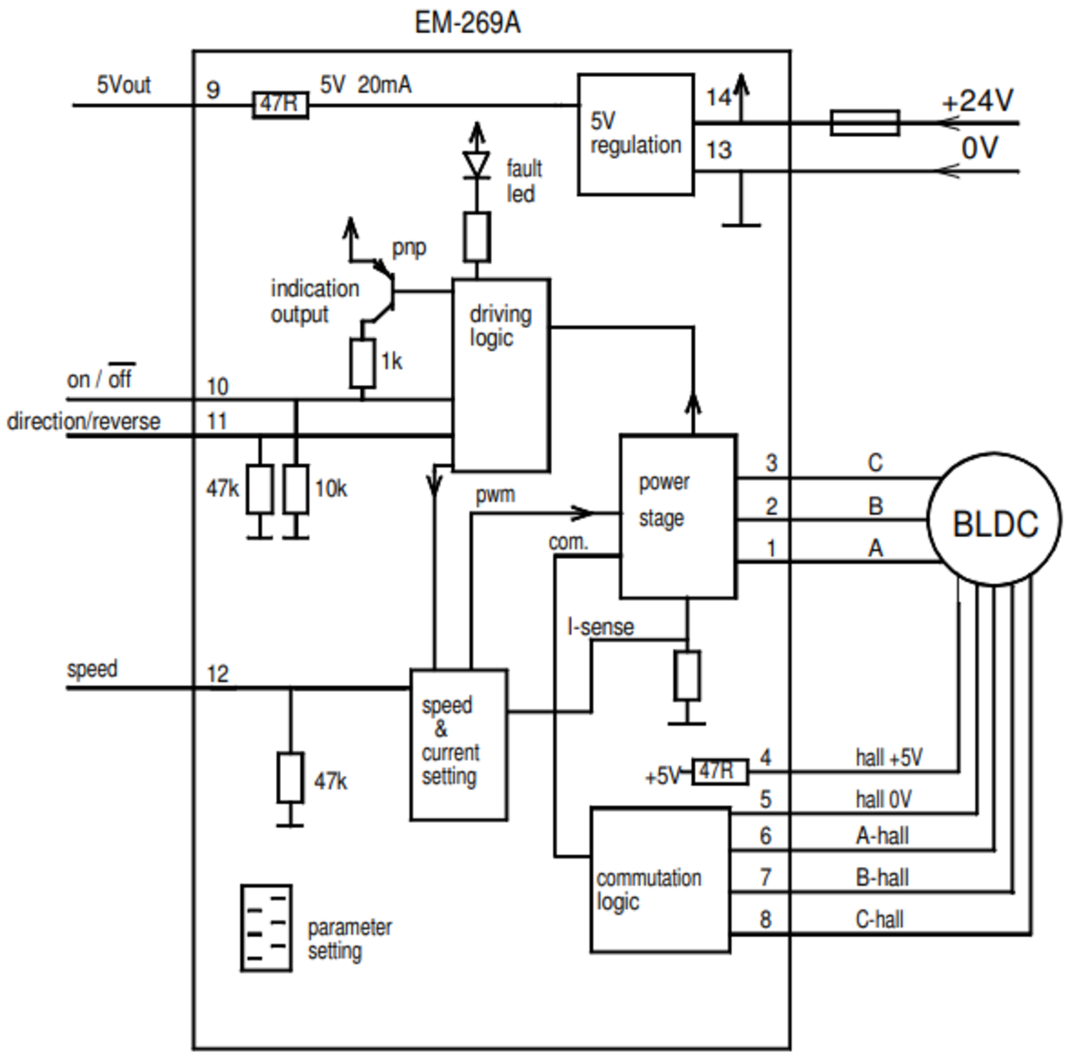EM269a connections.png
