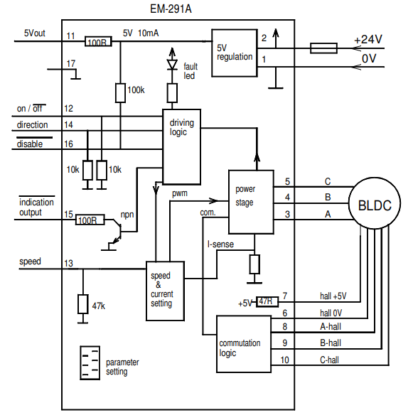 EM291a connectios.png