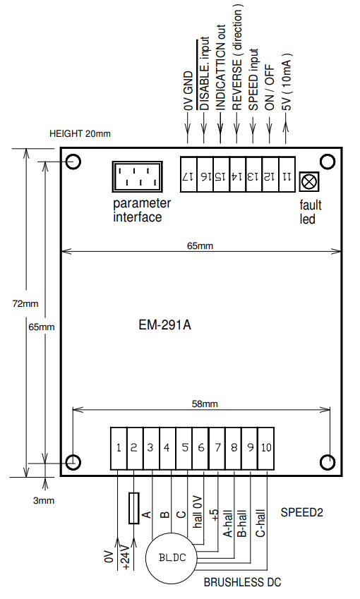 EM291a dimensions.png