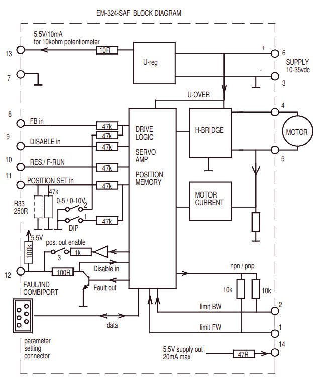 EM324SAF connections.png