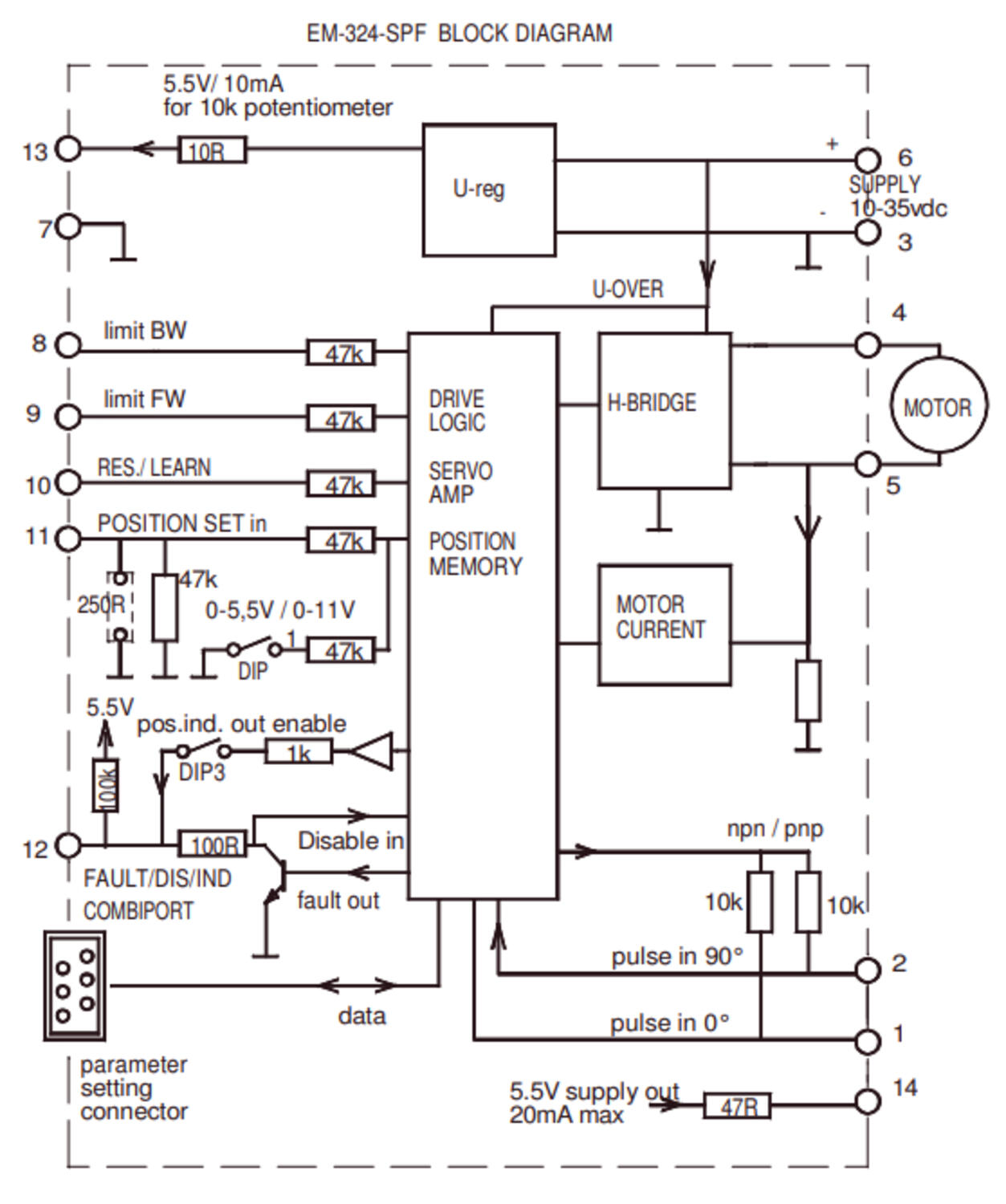EM324SPF connections.png
