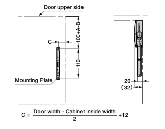 EZS-ELAN Diagram 3.png