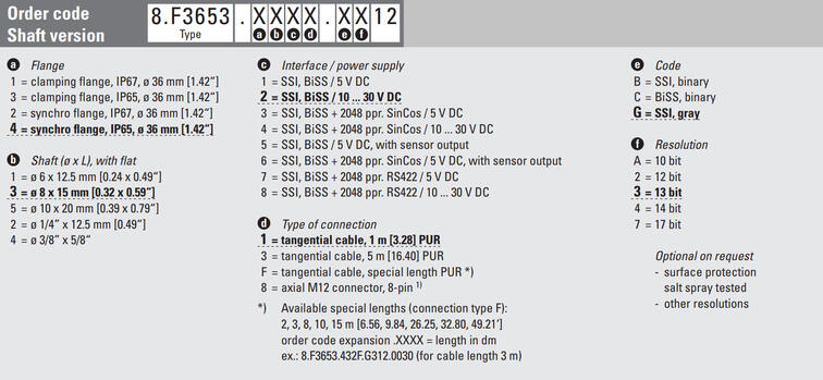 f3653 ssi.png