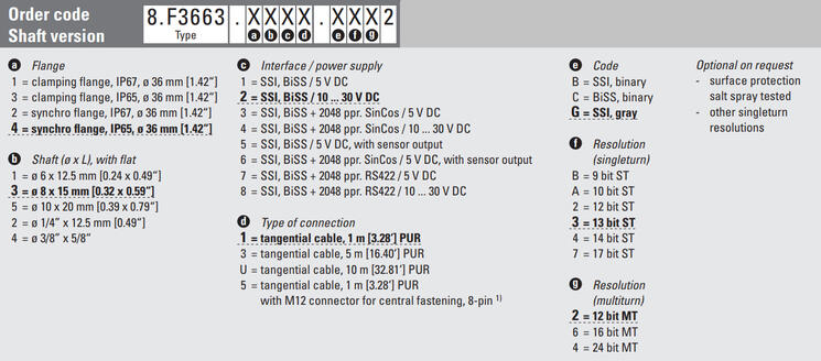 f3663 ssi.png