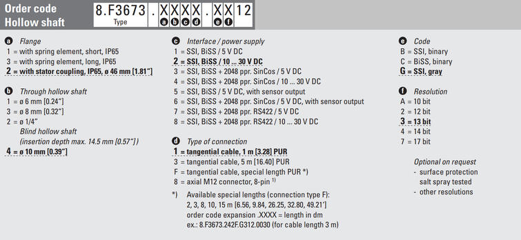 f3673 ssi.png
