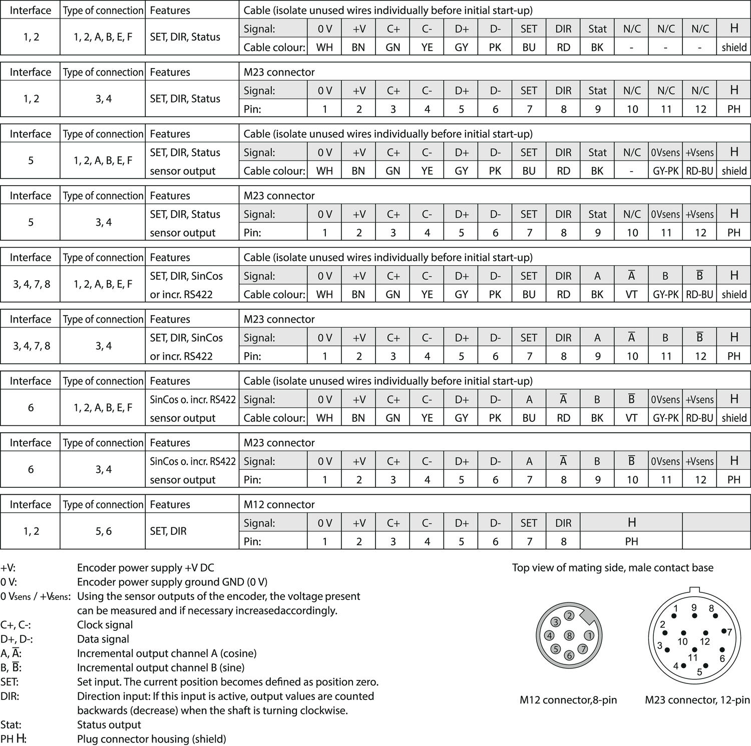 F58_SSI_connection.eps