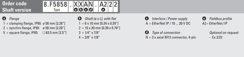 f5858 ethernet.png