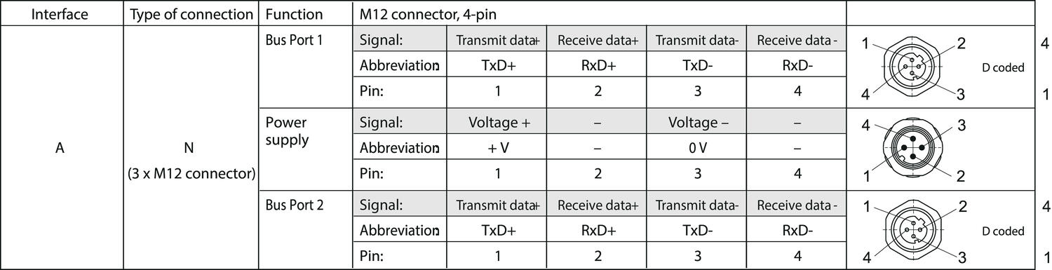 F5858-F5878_connection.eps