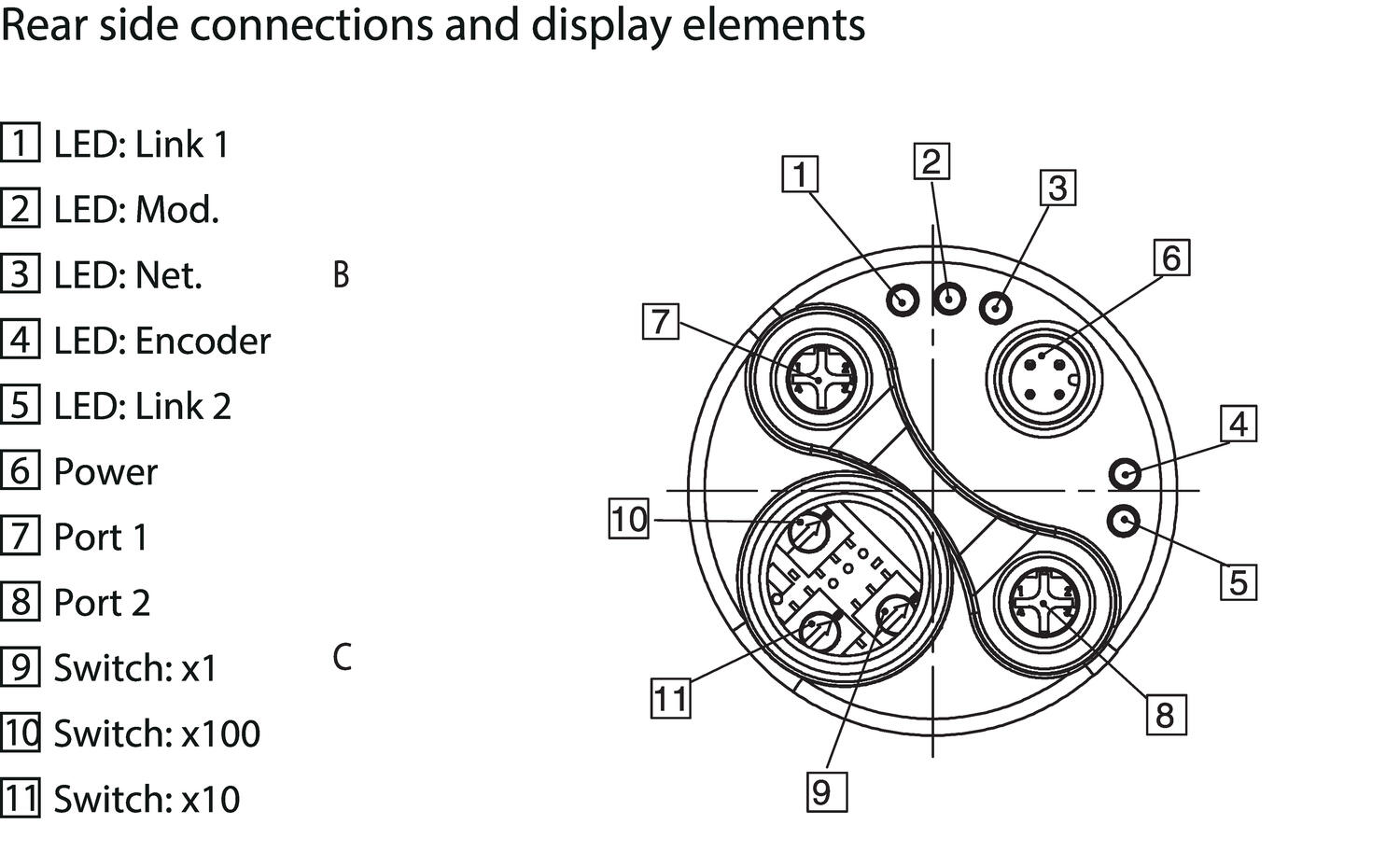 F5858-F5878_connection_rearside.eps
