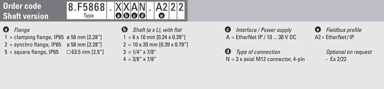 f5868 ethernet.png