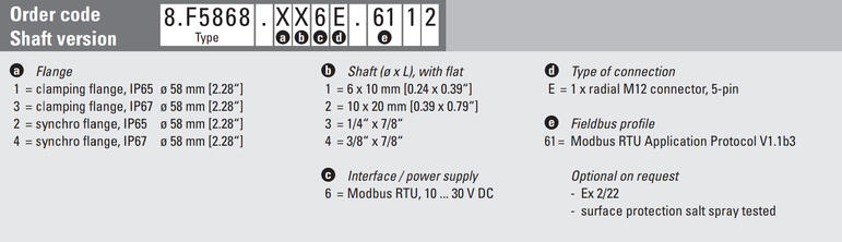 f5868 modbus.png